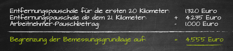 3. Schritt: Bemessungsgrundlage der Mobilitätsprämie nochmal begrenzen Wie funktioniert die Mobilitätsprämie?